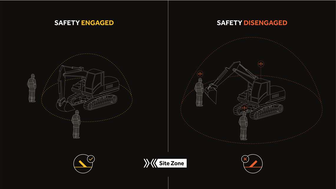 SmartBubble Excavator Alarm