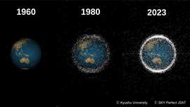 Image of Increase in Orbital Space Debris-CKyushu UniversityCSKY Perfect JSAT Corporation