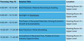 ReMA - Session Highlights - Thursday May 15