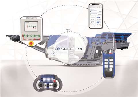 An illustration showing how Spective tech works