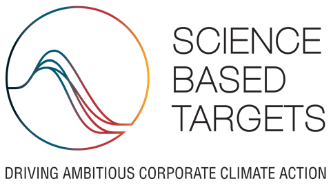 Science Based Targets initiative logo