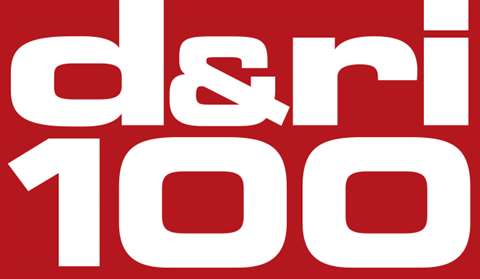 D&Ri100 logo 72dpi RGB